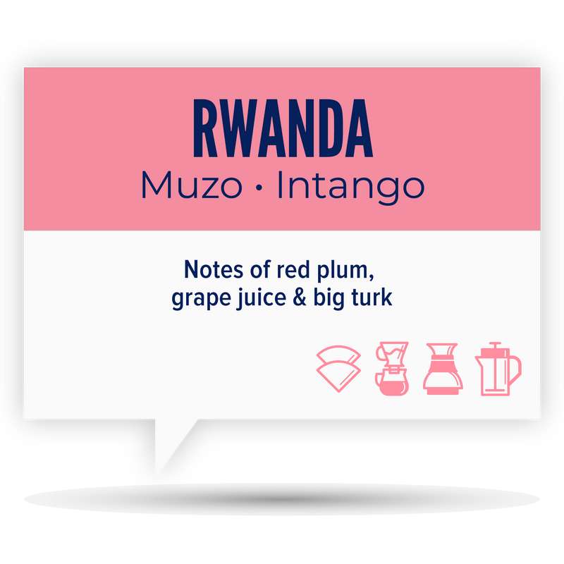 RWANDA • MUZO
